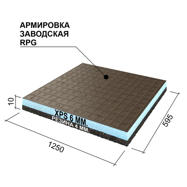 Панель звукоизоляционная Ruspanel RPG Антистук 10х600х1250 мм армированная