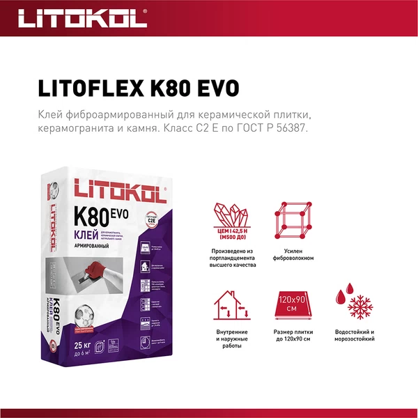 Клей для плитки/ керамогранита/ камня/ клинкера Litokol Litoflex K80 усиленный фиброволокном серый класс C2E 25 кг