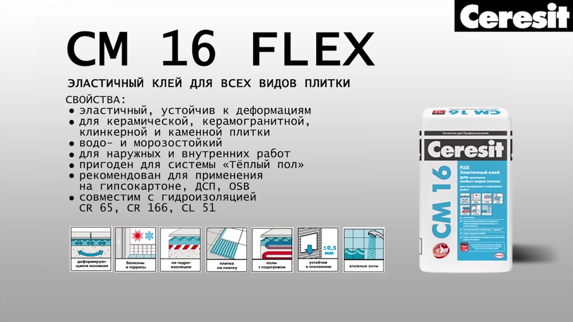 Клей для плитки/ керамогранита/ камня Церезит СМ 16 серый класс С2 ТЕ 25 кг