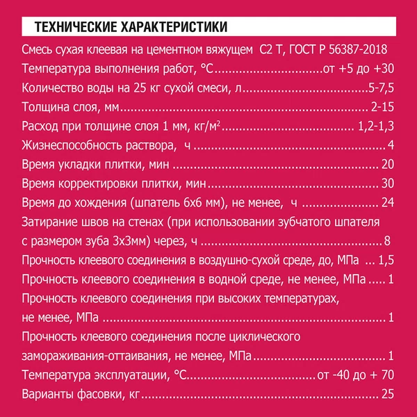 Клей для плитки/ керамогранита/ камня Unis Гранит серый класс С2 Т 25 кг